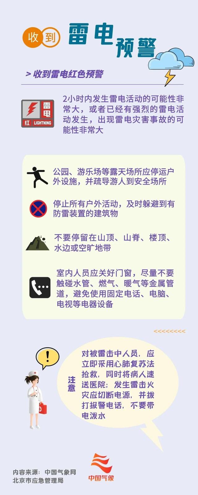 气象防灾减灾八字标语