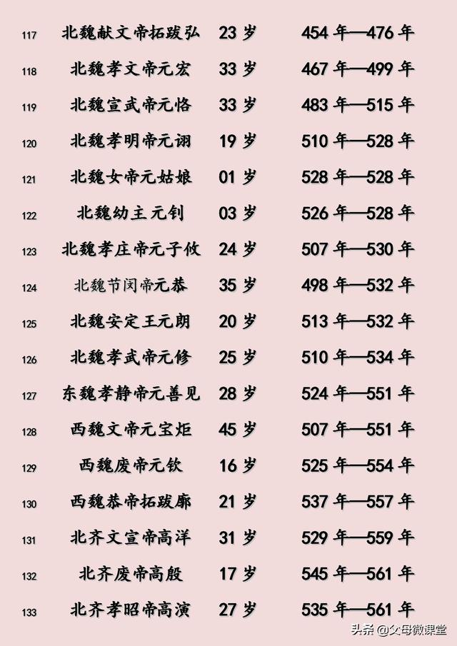 八字断寿命查询表