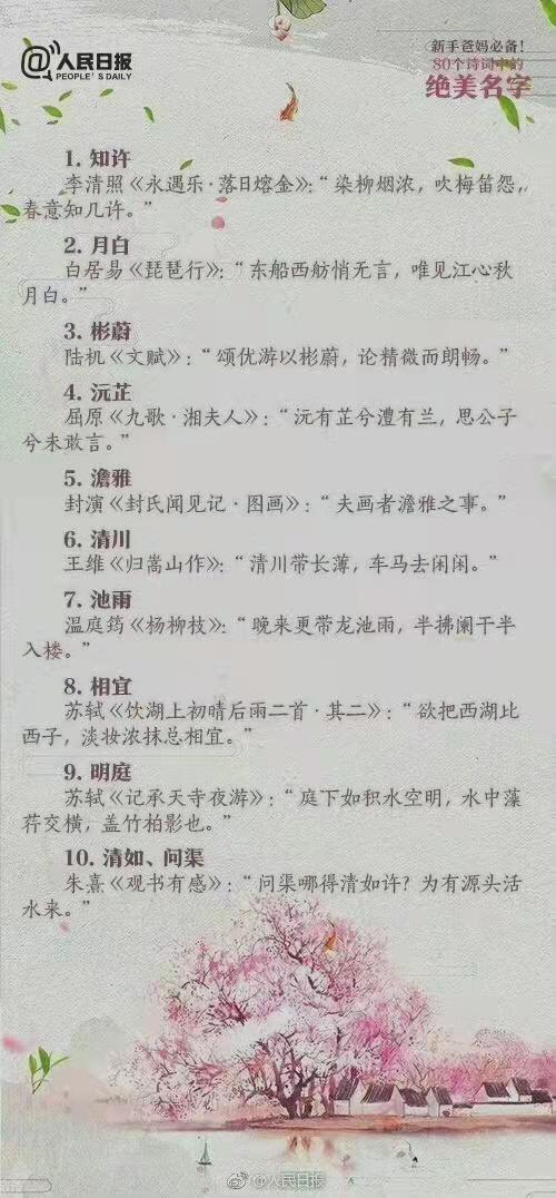 哪有给孩子查八字起名字的