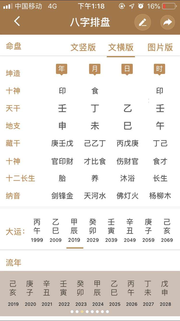 八字二婚好不好 二婚命的八字特点