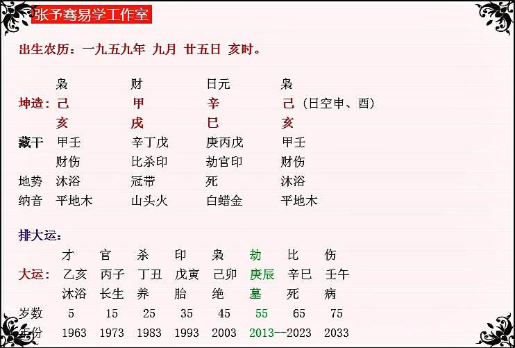 八字如何查子星 八字夫子星