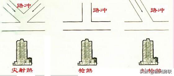 查八字主背煞化解