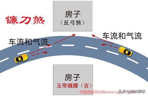 查八字主背煞化解