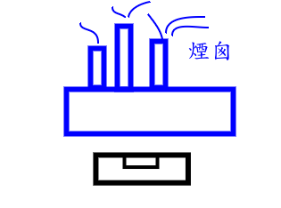 查八字主背煞化解