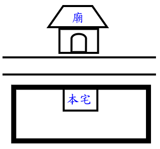 查八字主背煞化解