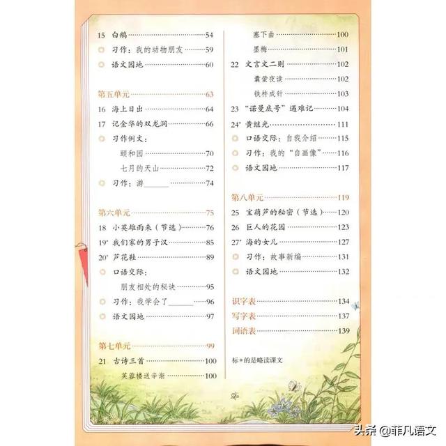 齐心协力克服困难的八字成语