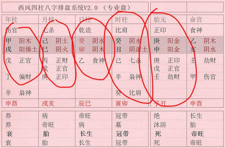 八字月柱查询表图片 八字日柱运势免费查询