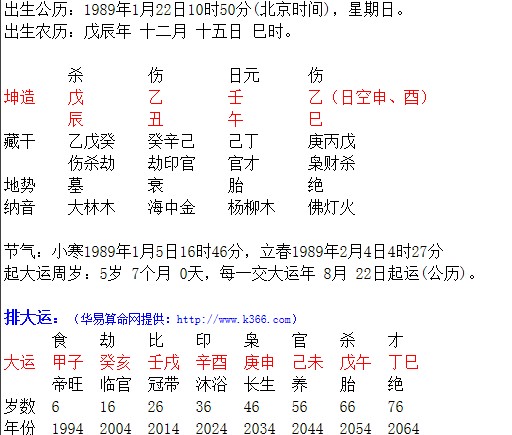 了解八字算命的格局八字格局查询 命理八字格局