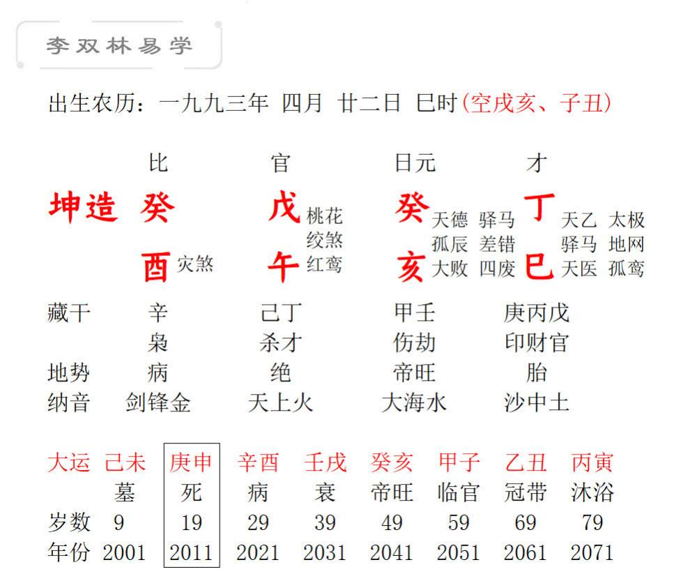 1991年9月初九生辰八字查询 1991年9月26日生辰八字