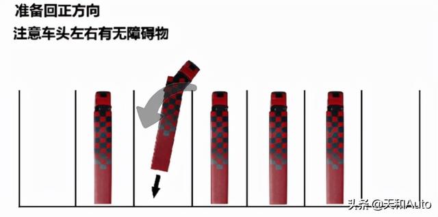 摩托车考试八字杆标准多少分