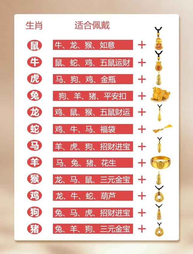 八字缺木佩戴什么首饰