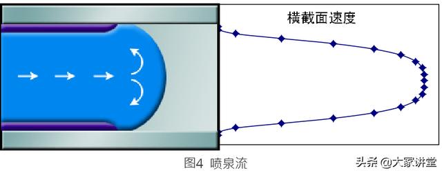 虎皮八字腿解救办法