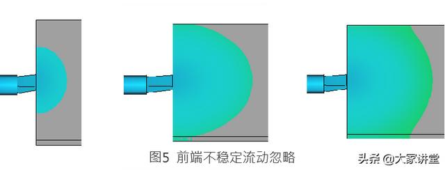 虎皮八字腿解救办法