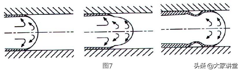 虎皮八字腿解救办法