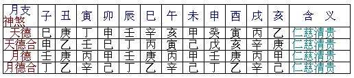 八字神煞在线查询新闻 生辰八字查神煞免费