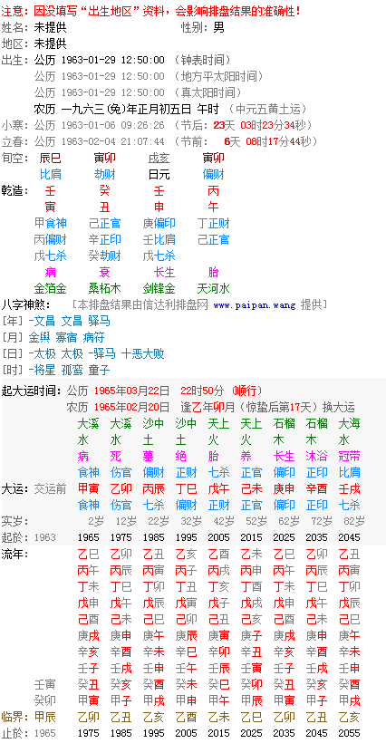 农历2022年九月十五生辰八字 2022年农历九月十五日子好吗