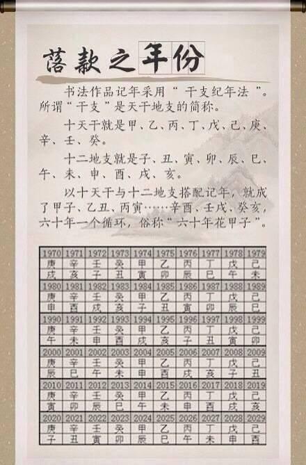 出生时间八字查询表