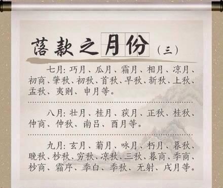 出生时间八字查询表