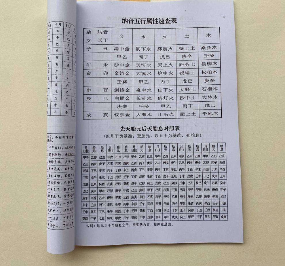 唐一正生辰八字查 查一下我的生辰八字