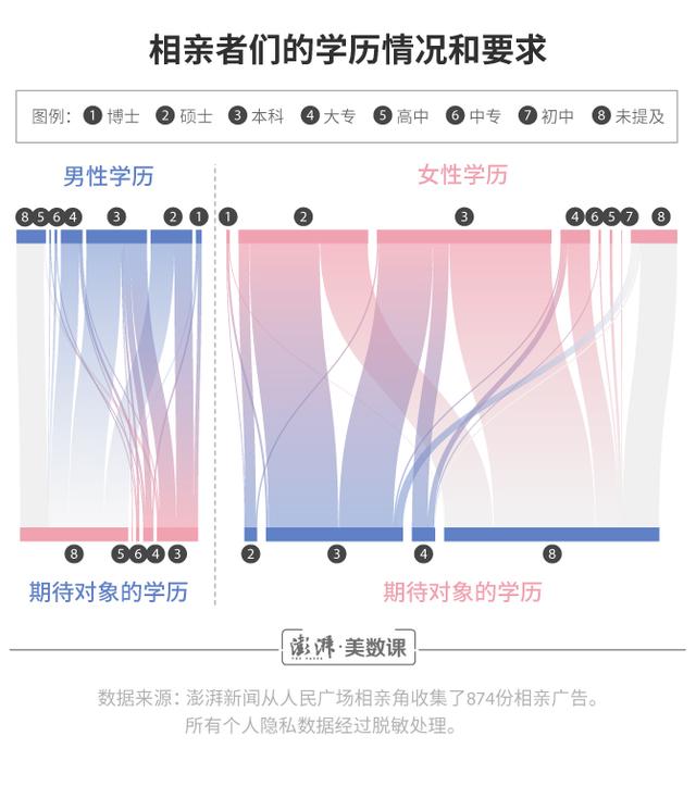 姓名八字合婚免费测试打分