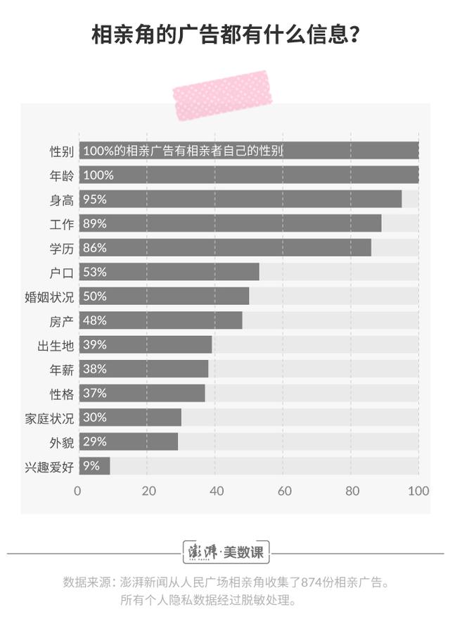 姓名八字合婚免费测试打分