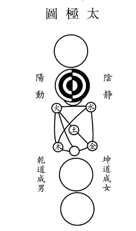 看八字是怎样揭示人的精神状态的