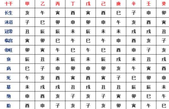 八字偏印取象解读 八字偏印代表的象义特征