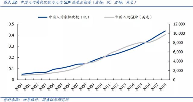 春秋航空八字口号