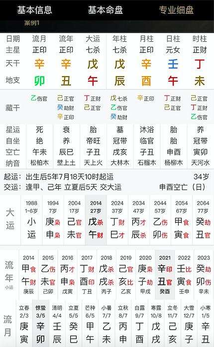 八字合婚七个字挺好 周易免费八字合婚