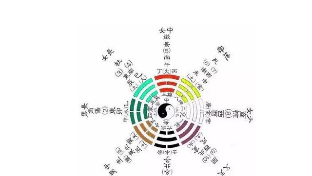 五行八字查询起名打分测试