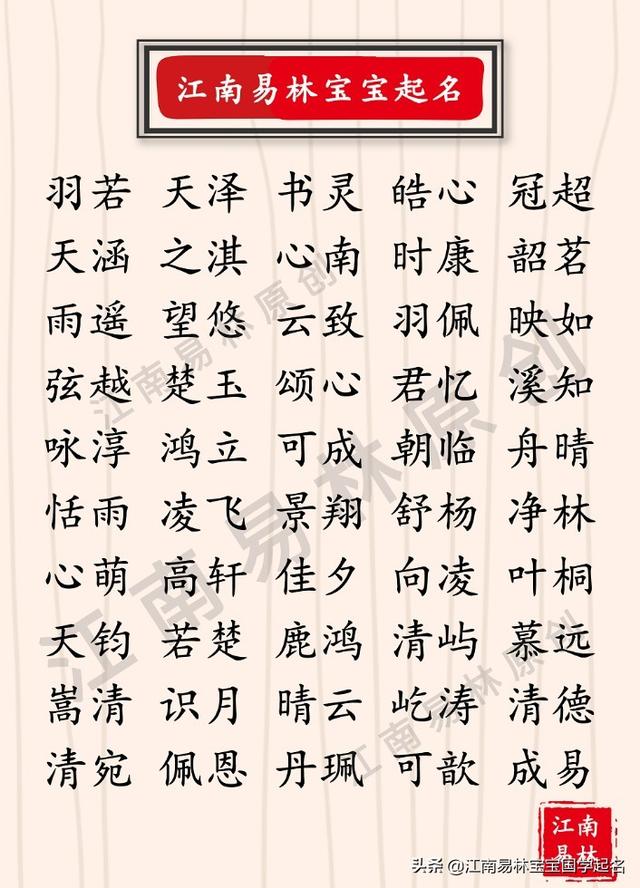 科学八字宝宝起名大全