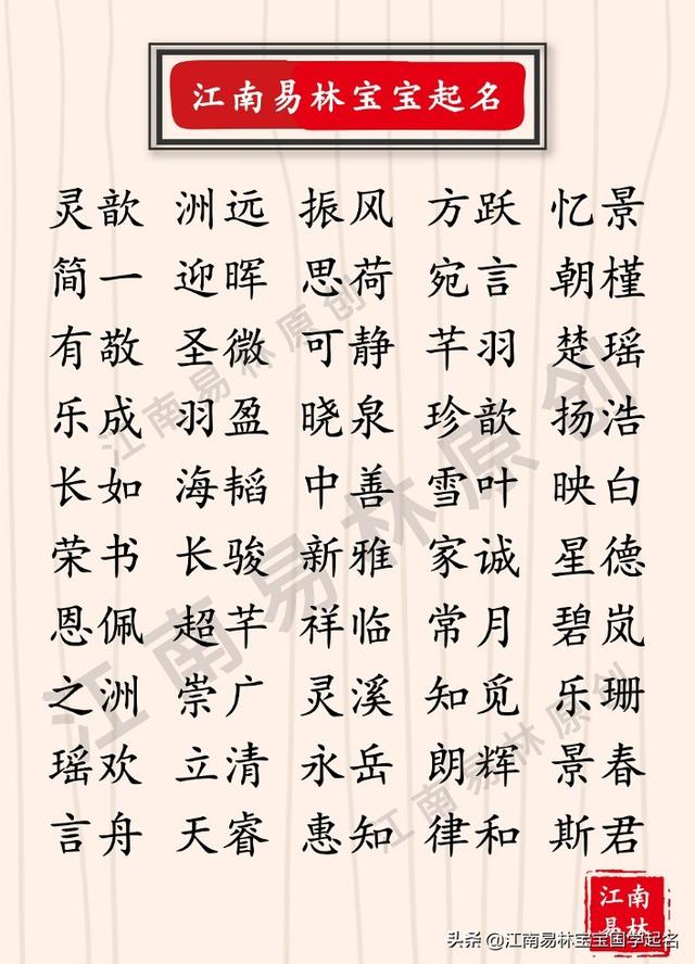 科学八字宝宝起名大全