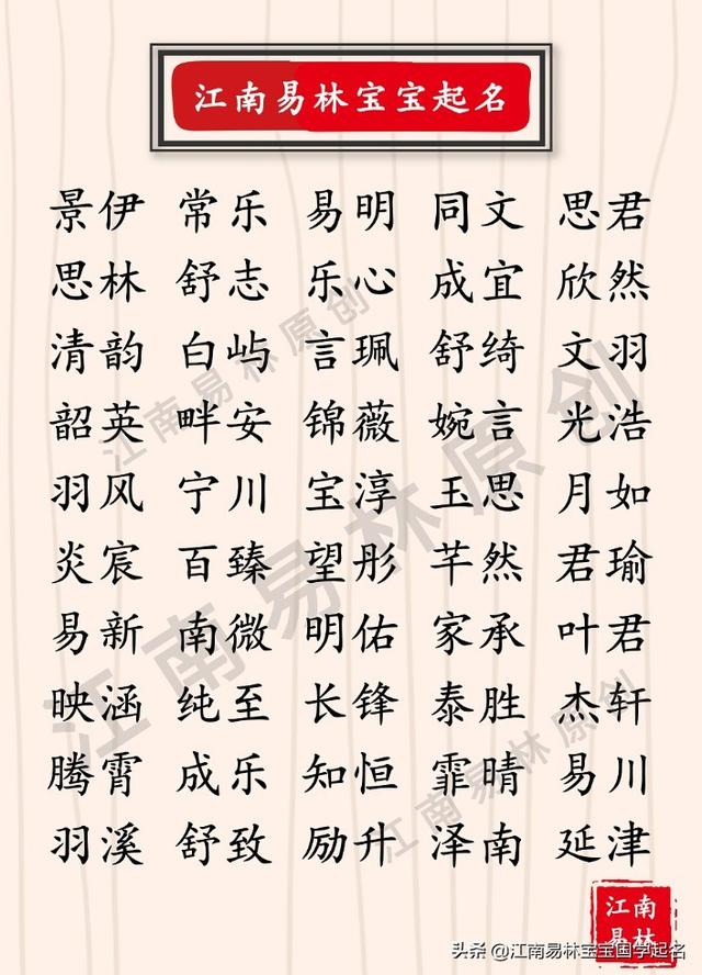 科学八字宝宝起名大全