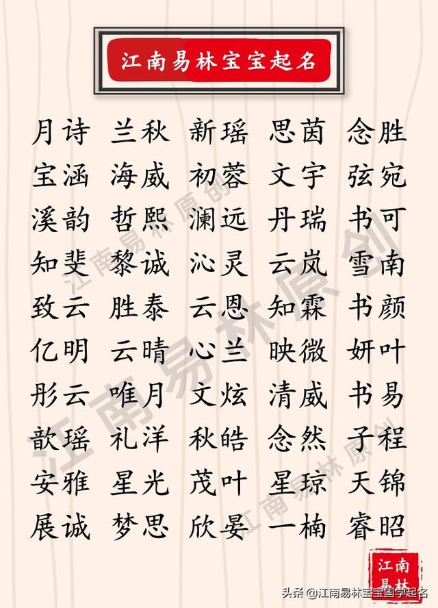 科学八字宝宝起名大全