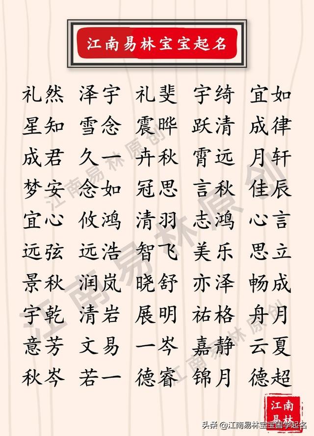 科学八字宝宝起名大全