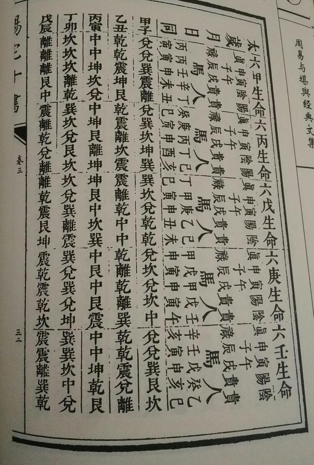 怎么查八字驿马贵人