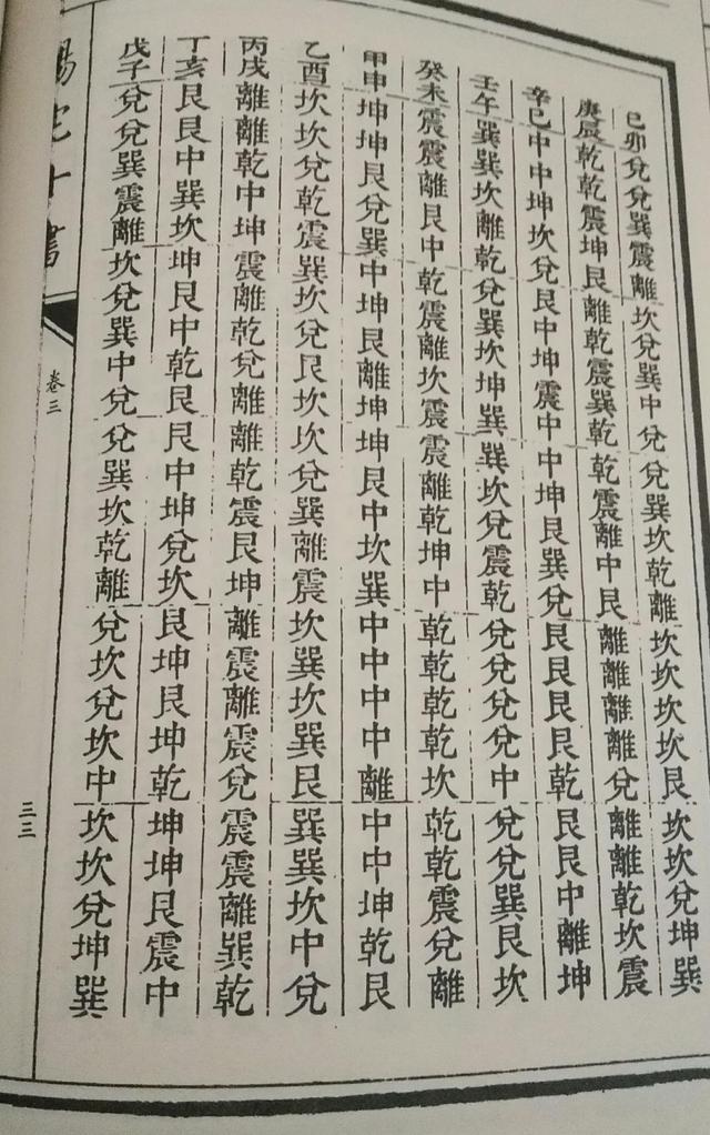 怎么查八字驿马贵人