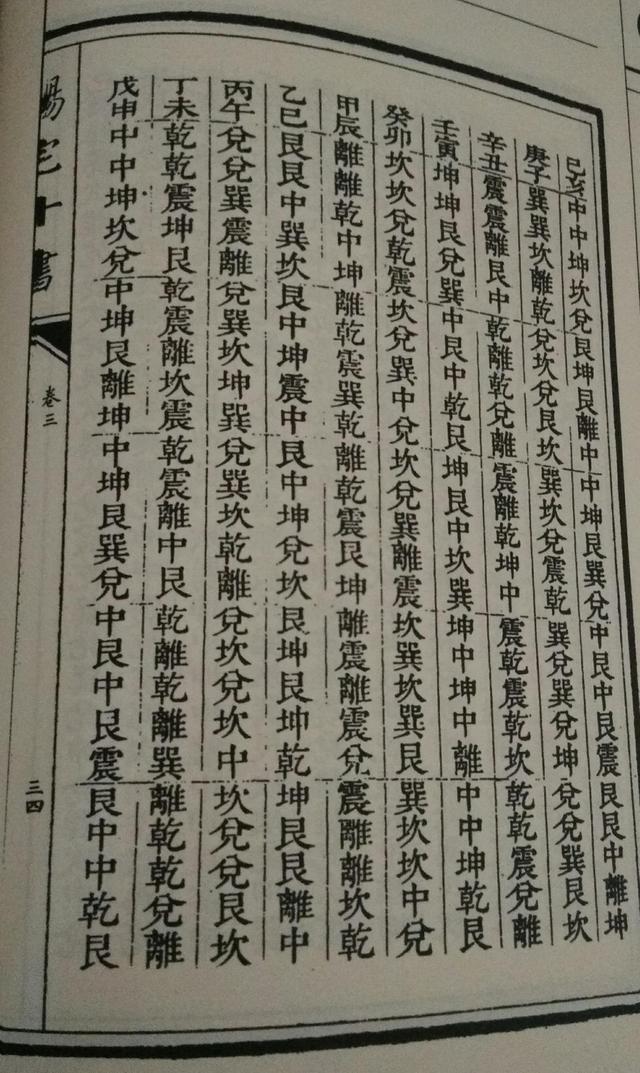 怎么查八字驿马贵人