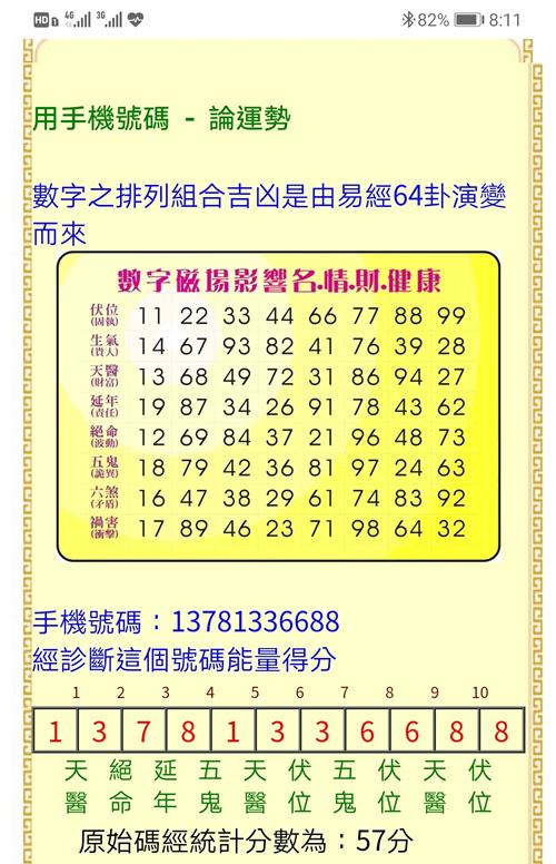 生辰八字手机号码测吉凶查询免费 生辰八字手机号码测吉凶