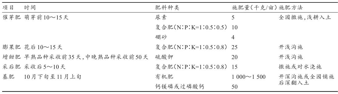 大棚八字簧怎么用视频