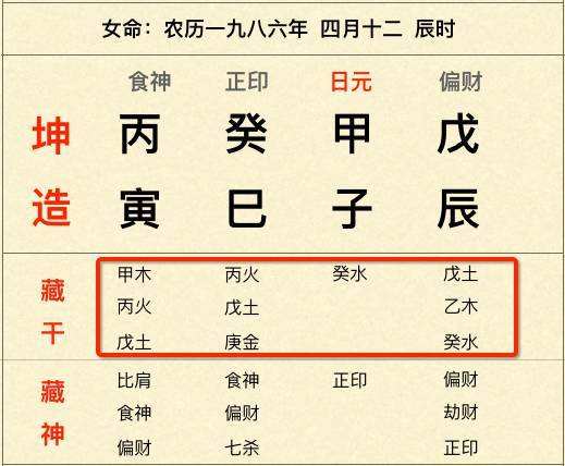 八字经典案例 盲派八字经典案例