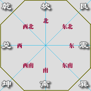 如何用手掐算八字