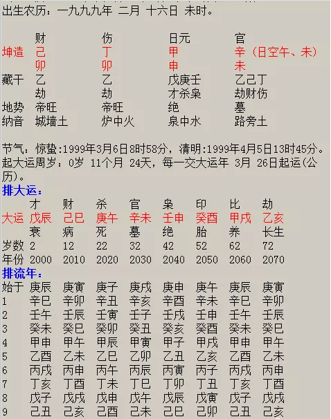 免费查生辰八字适不适合做生意 怎么看八字适合做生意