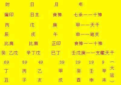 怎么才知道八字 怎么才知道帮朋友微信冻结成功了