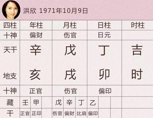 张丹峰面相八字命理