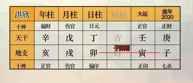 张丹峰面相八字命理