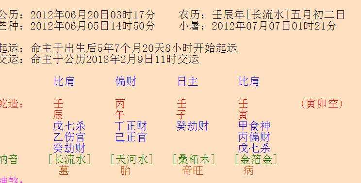 农历正月出生的人八字怎么算二月 2021农历正月二十六出生八字