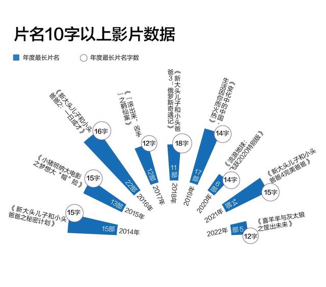 免费八字查子女个数图