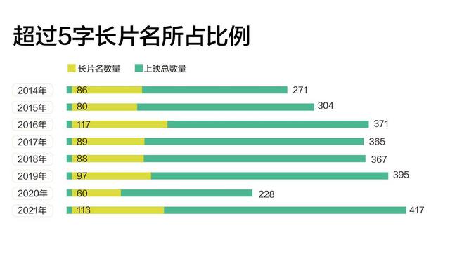 免费八字查子女个数图