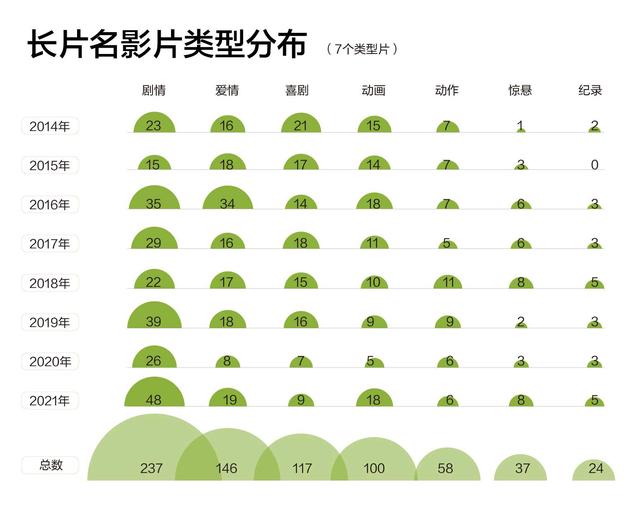 免费八字查子女个数图